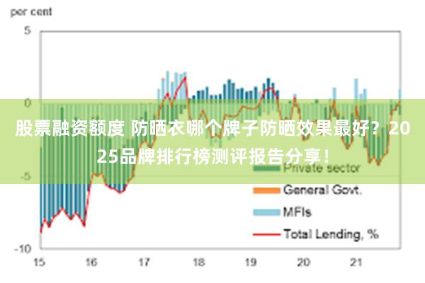 股票融资额度 防晒衣哪个牌子防晒效果最好？2025品牌排行榜测评报告分享！