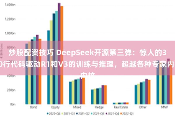 炒股配资技巧 DeepSeek开源第三弹：惊人的300行代码驱动R1和V3的训练与推理，超越各种专家内核