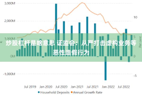 炒股杠杆是啥意思 证监会：从严打击虚构业务等恶性造假行为